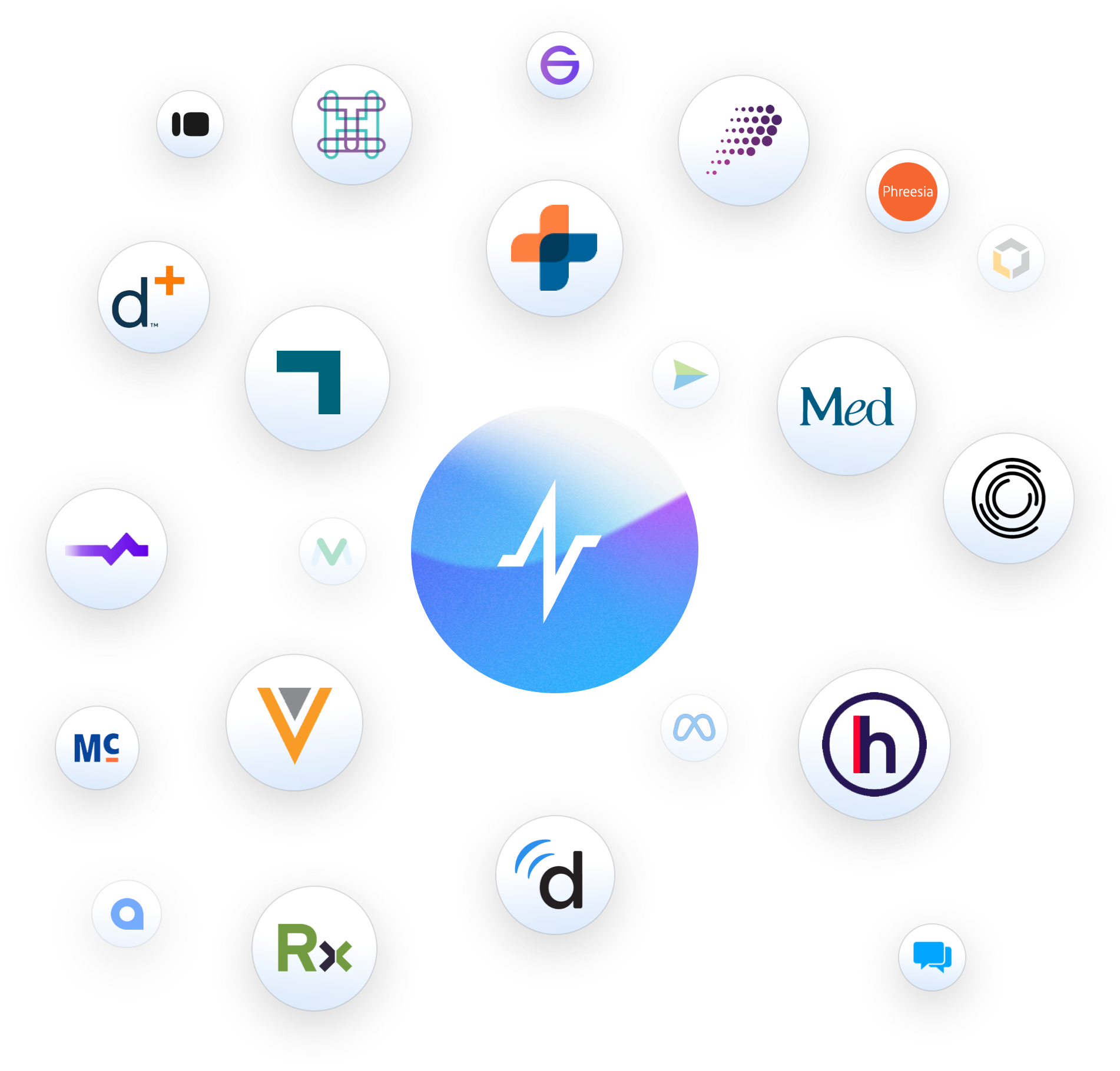 Integrations Banner Cover